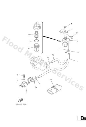 Diagram for FUEL