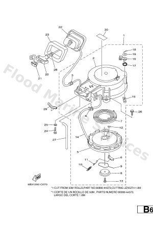 Diagram for STARTER