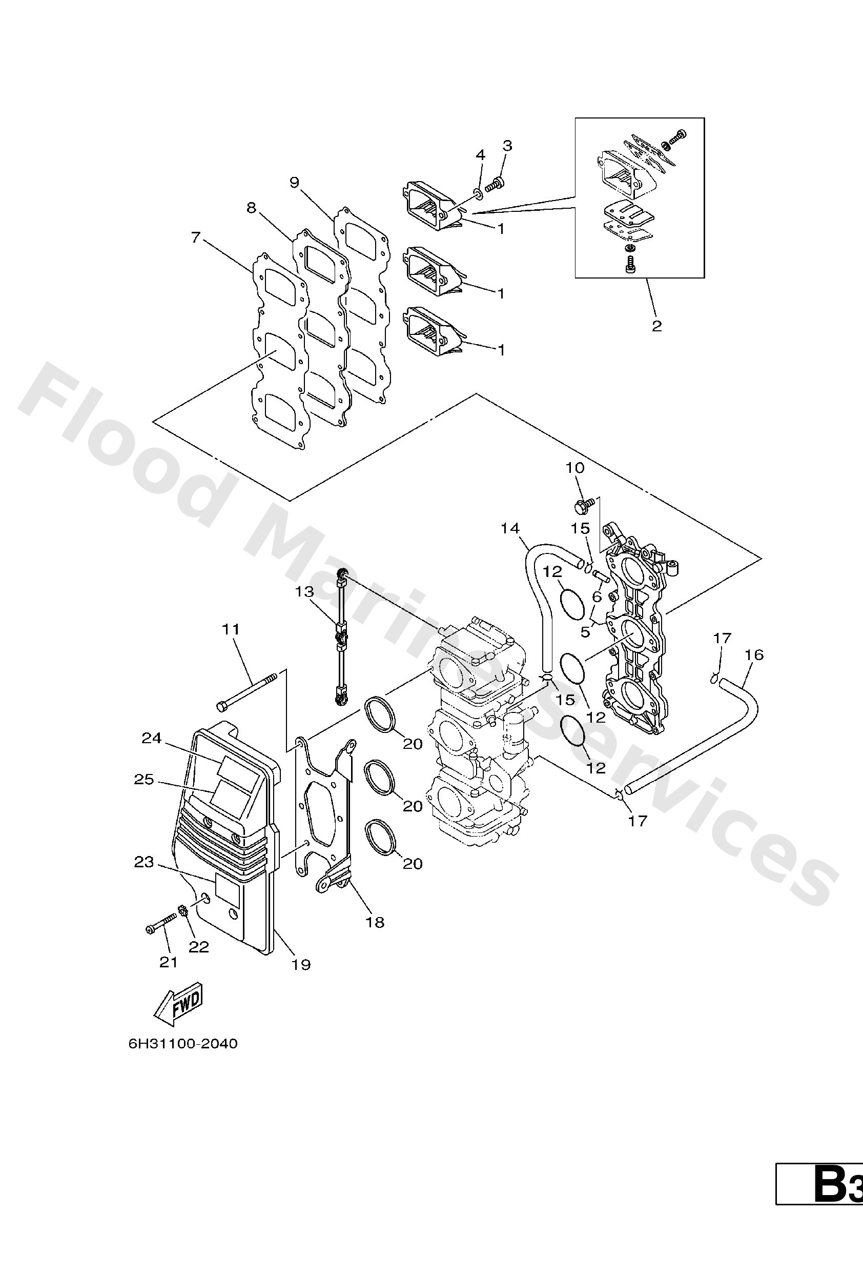 Diagram