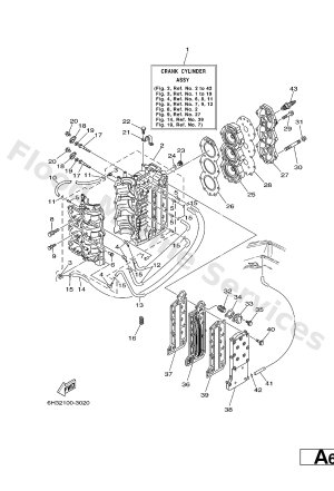 Diagram for CYLINDER. CRANKCASE