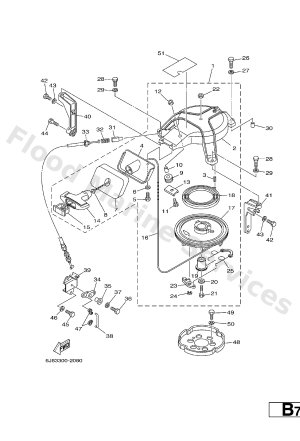 Diagram for STARTER