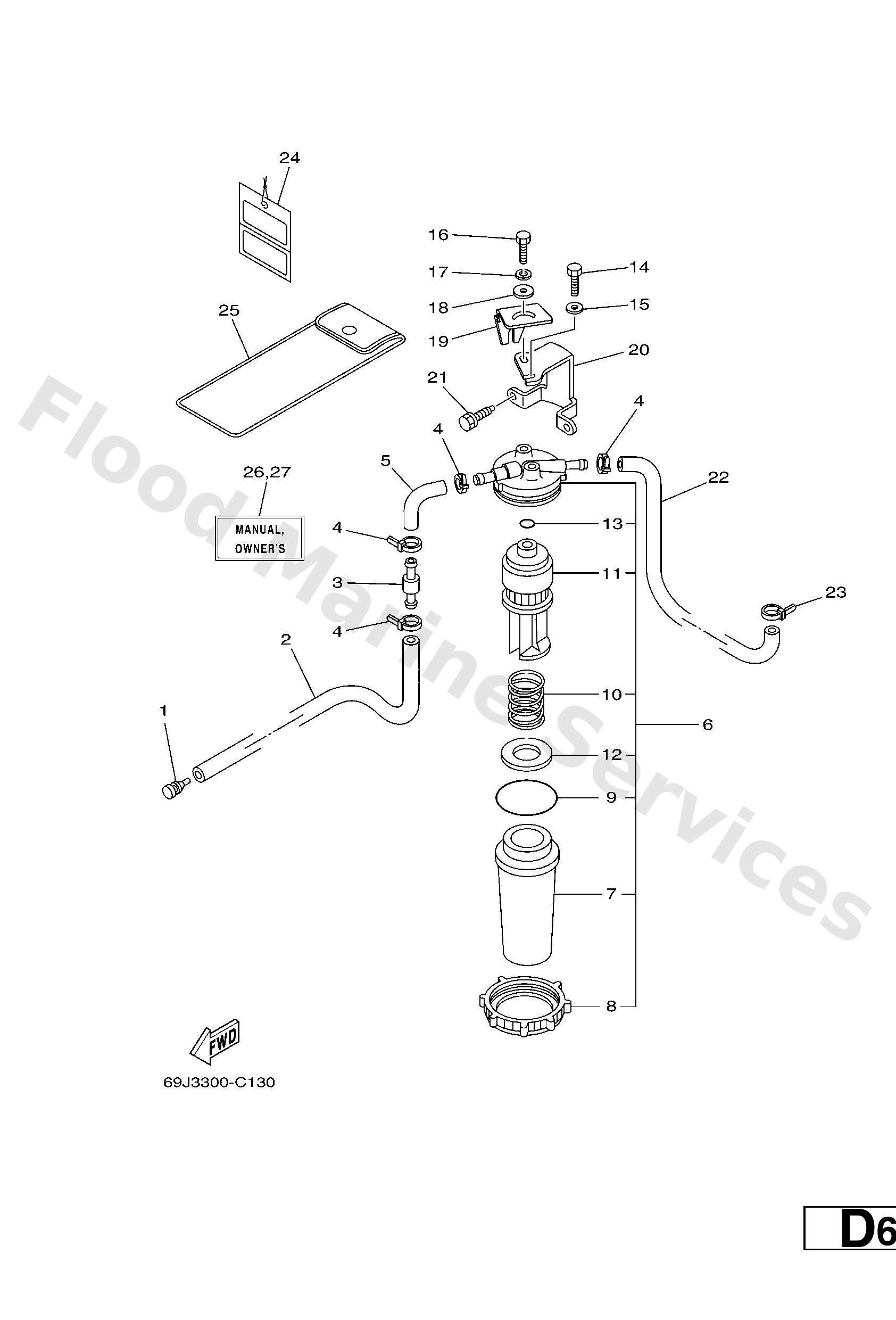 Diagram