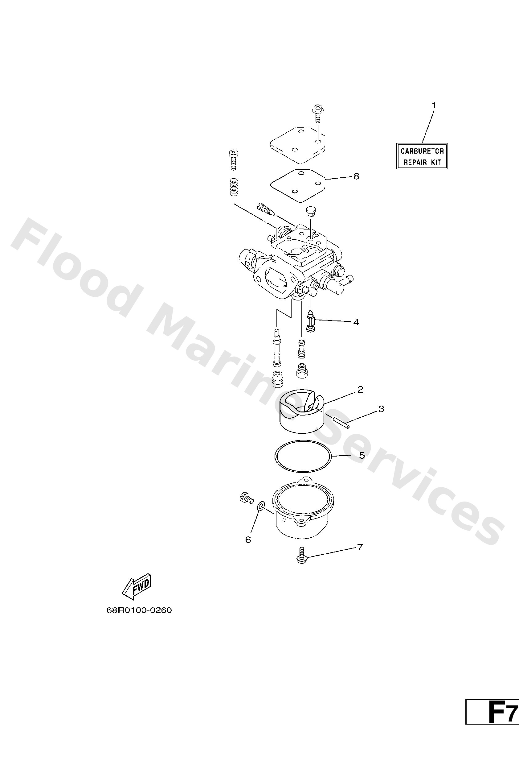 Diagram
