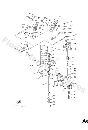 Diagram for CONTROL