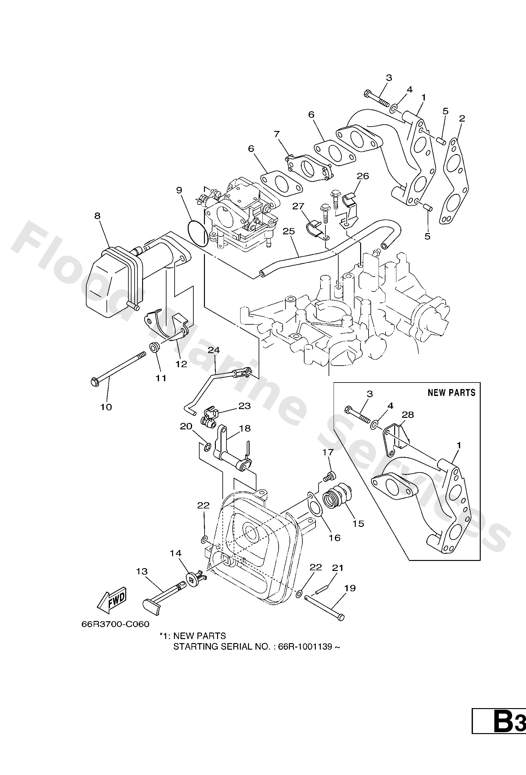 Diagram