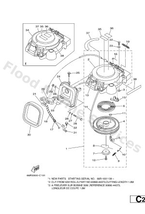 Diagram for STARTER