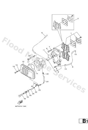 Diagram for INTAKE