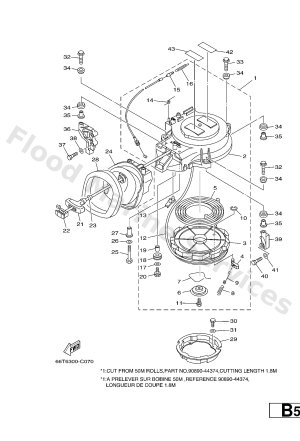 Diagram for STARTER