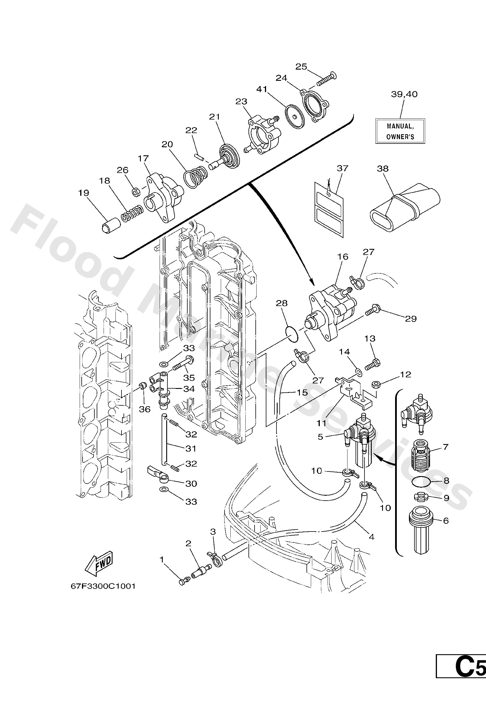 Diagram