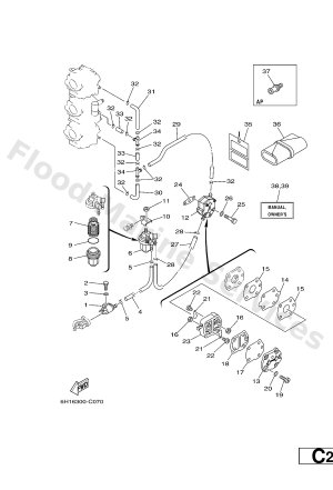 Diagram for FUEL