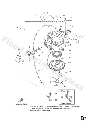 Diagram for STARTER