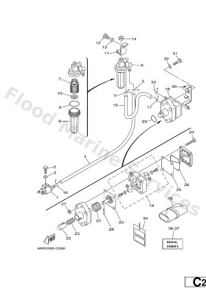 Diagram for FUEL