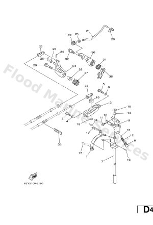 Diagram for CONTROL