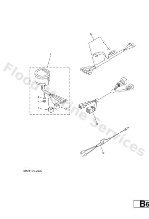 Diagram for METER