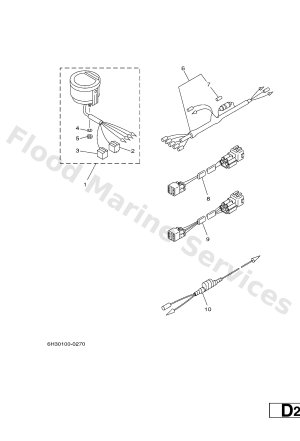 Diagram for METER