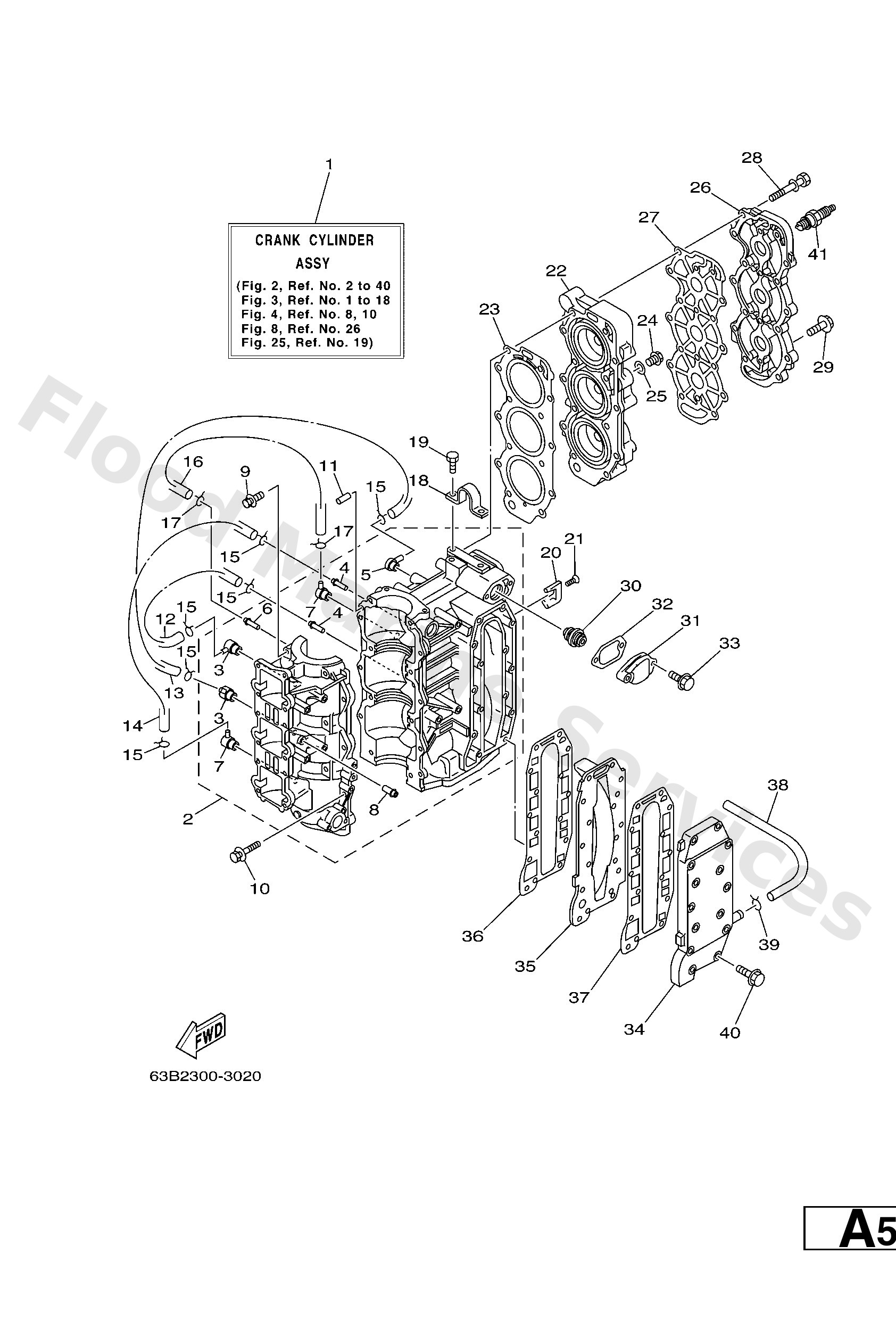 Diagram