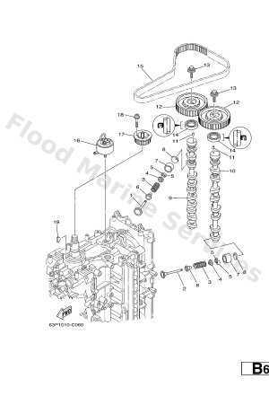 Diagram for VALVE