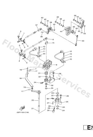 Diagram for CONTROL