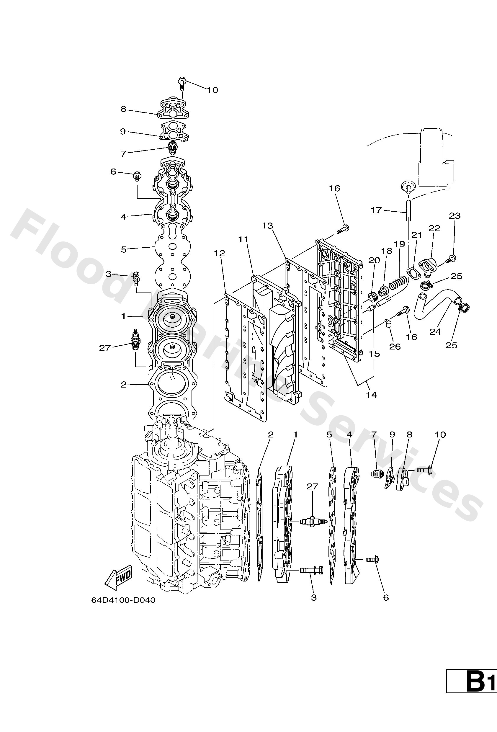 Diagram
