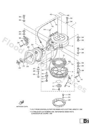 Diagram for STARTER
