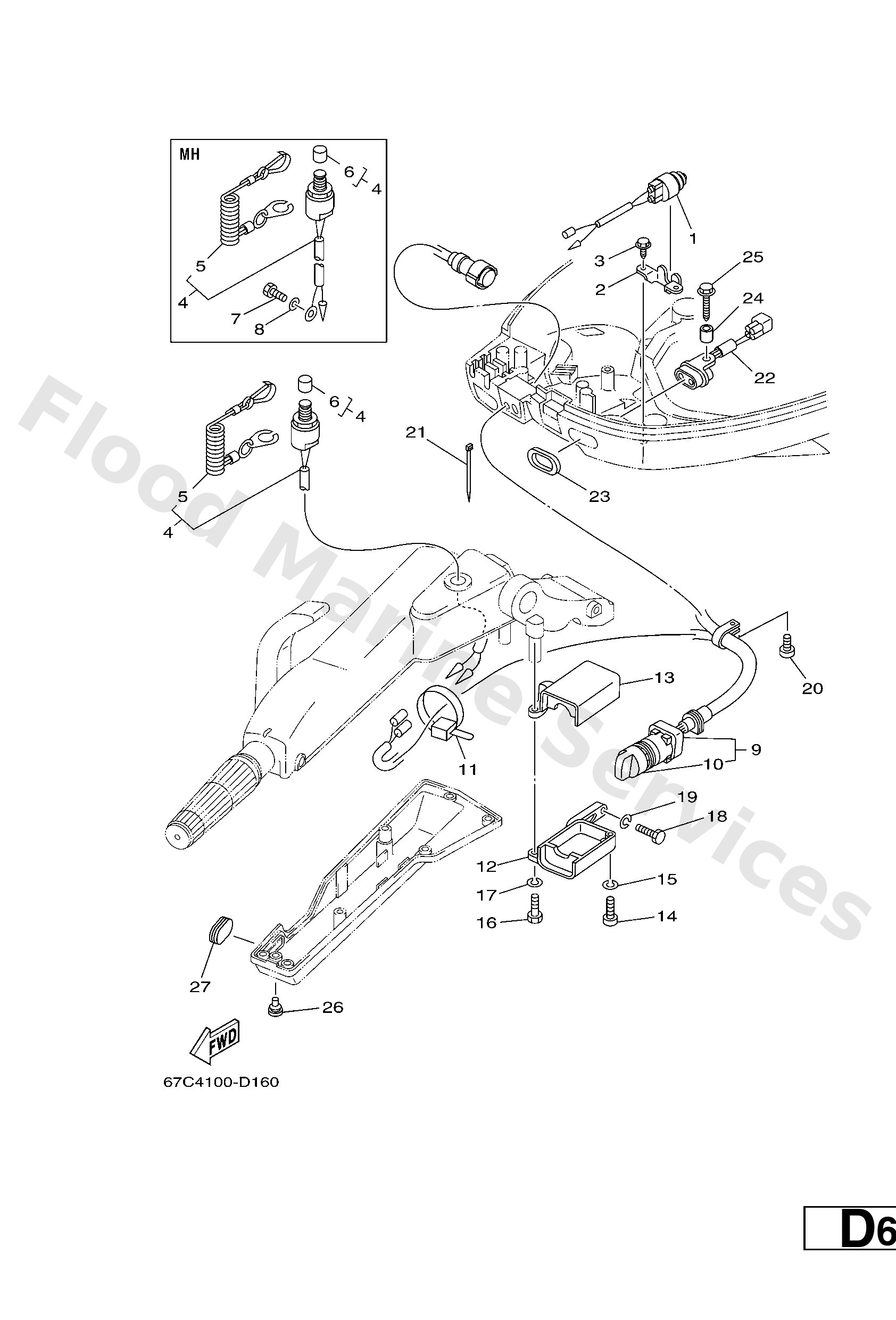 Diagram
