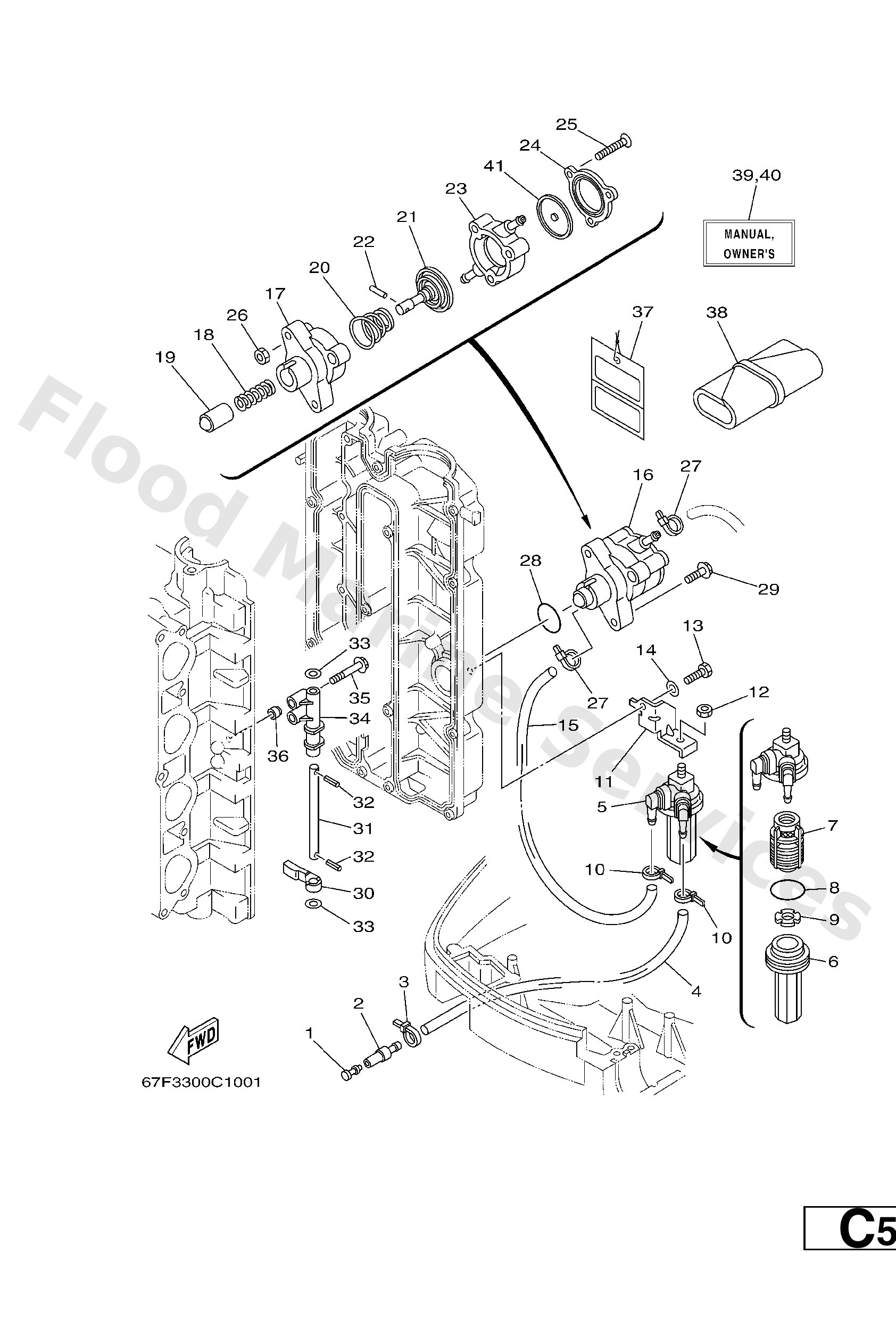 Diagram