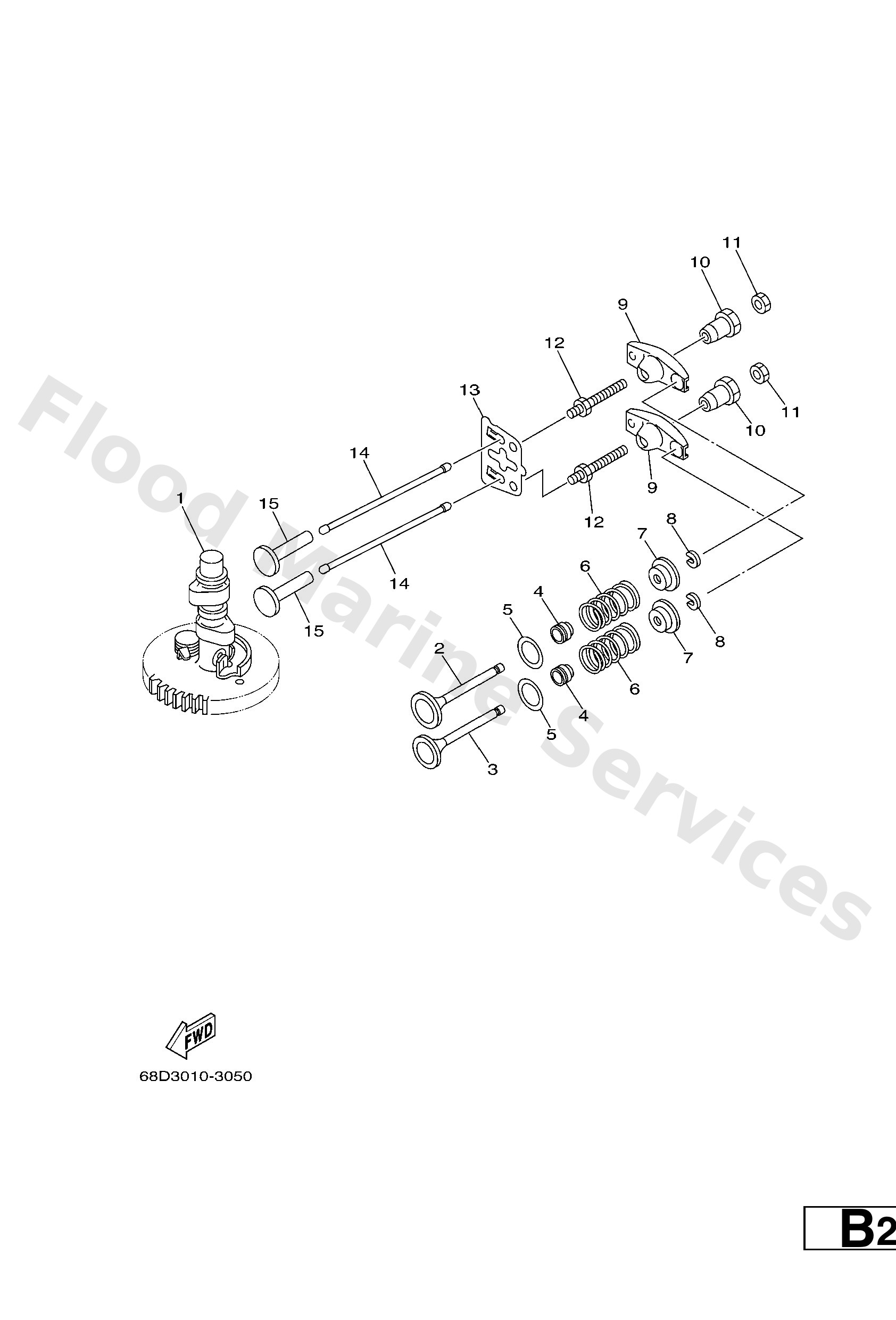 Diagram