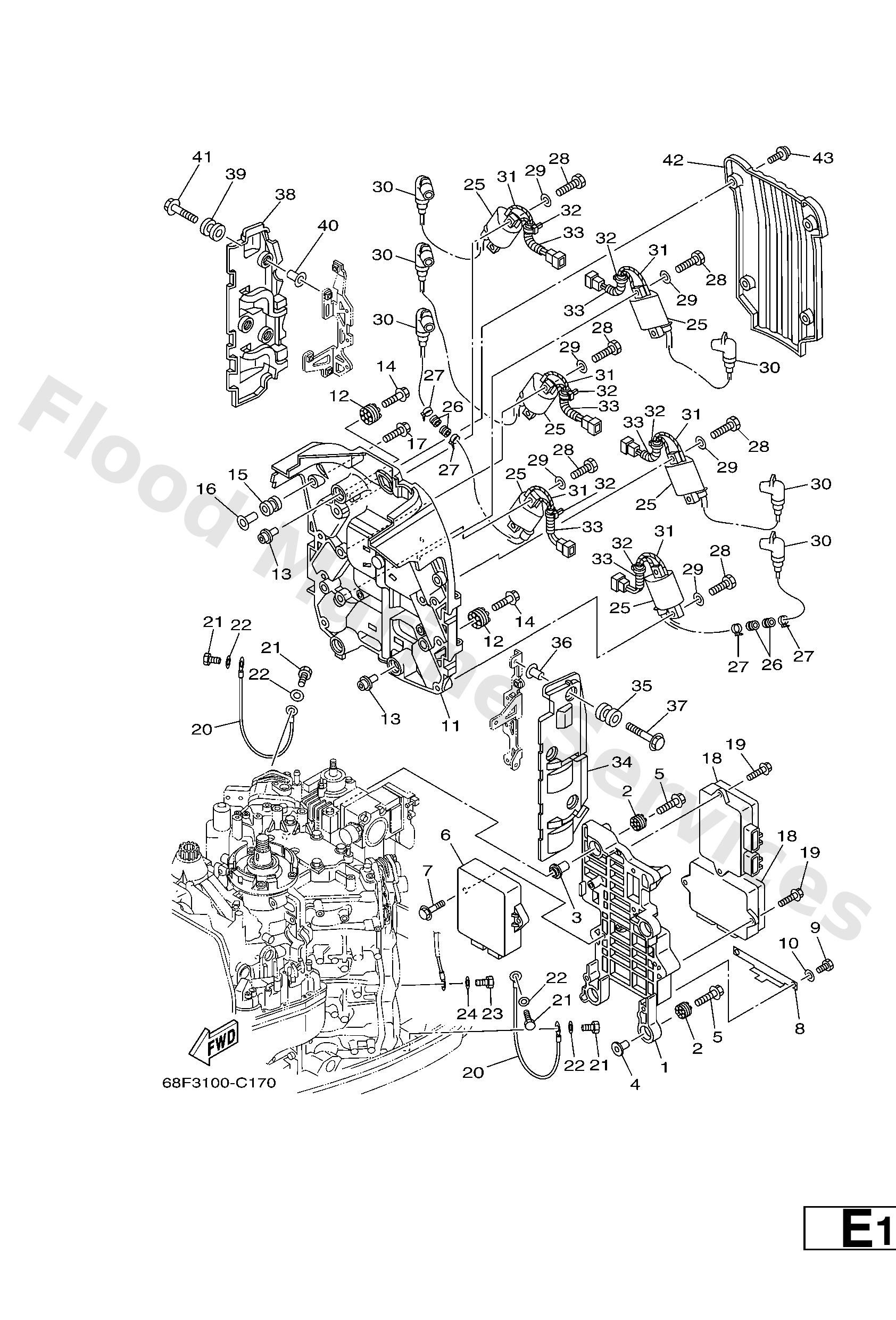 Diagram