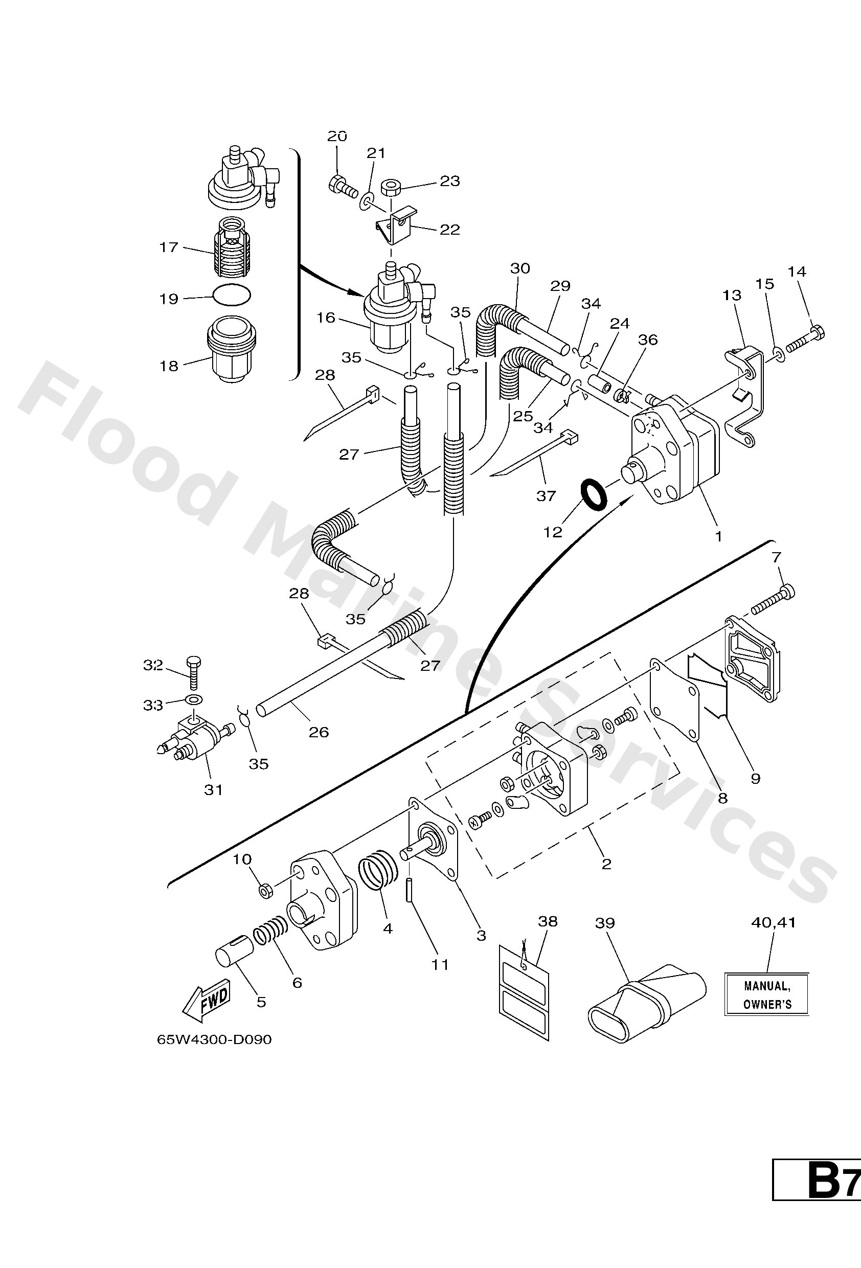 Diagram