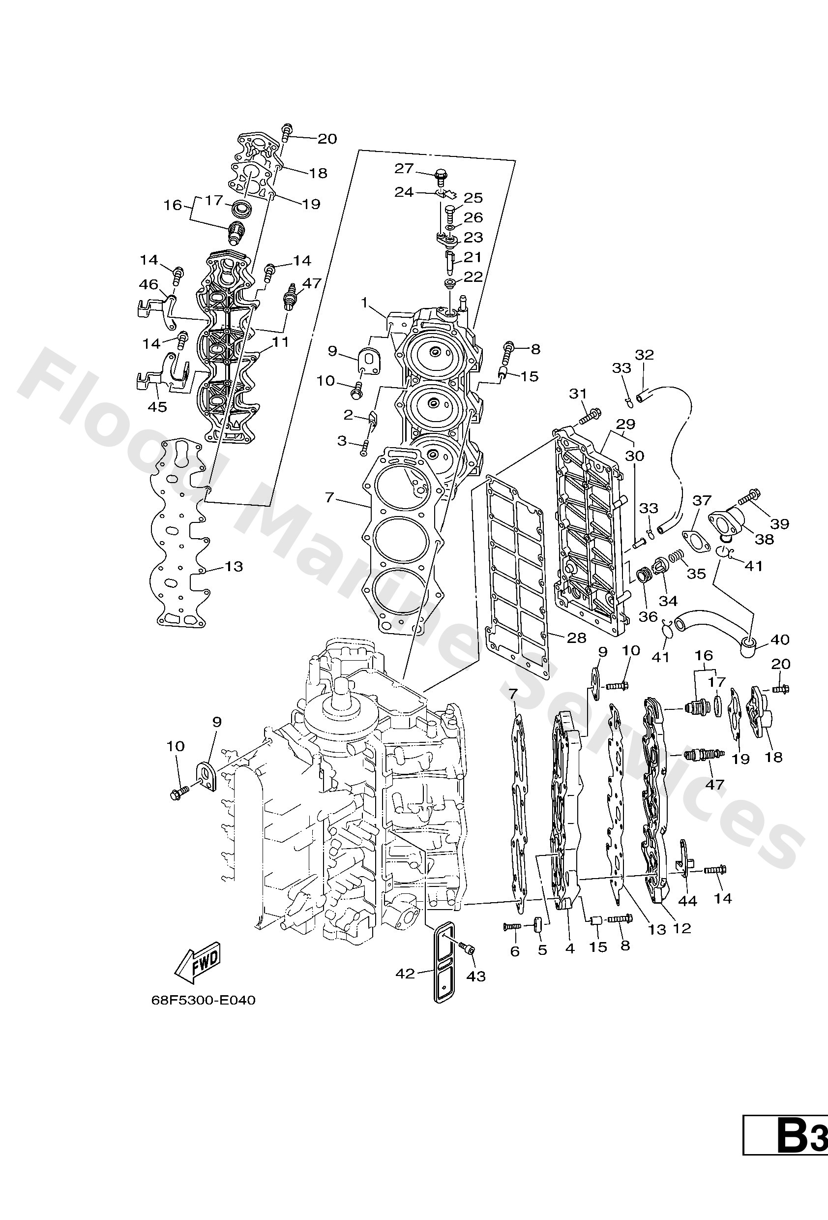 Diagram