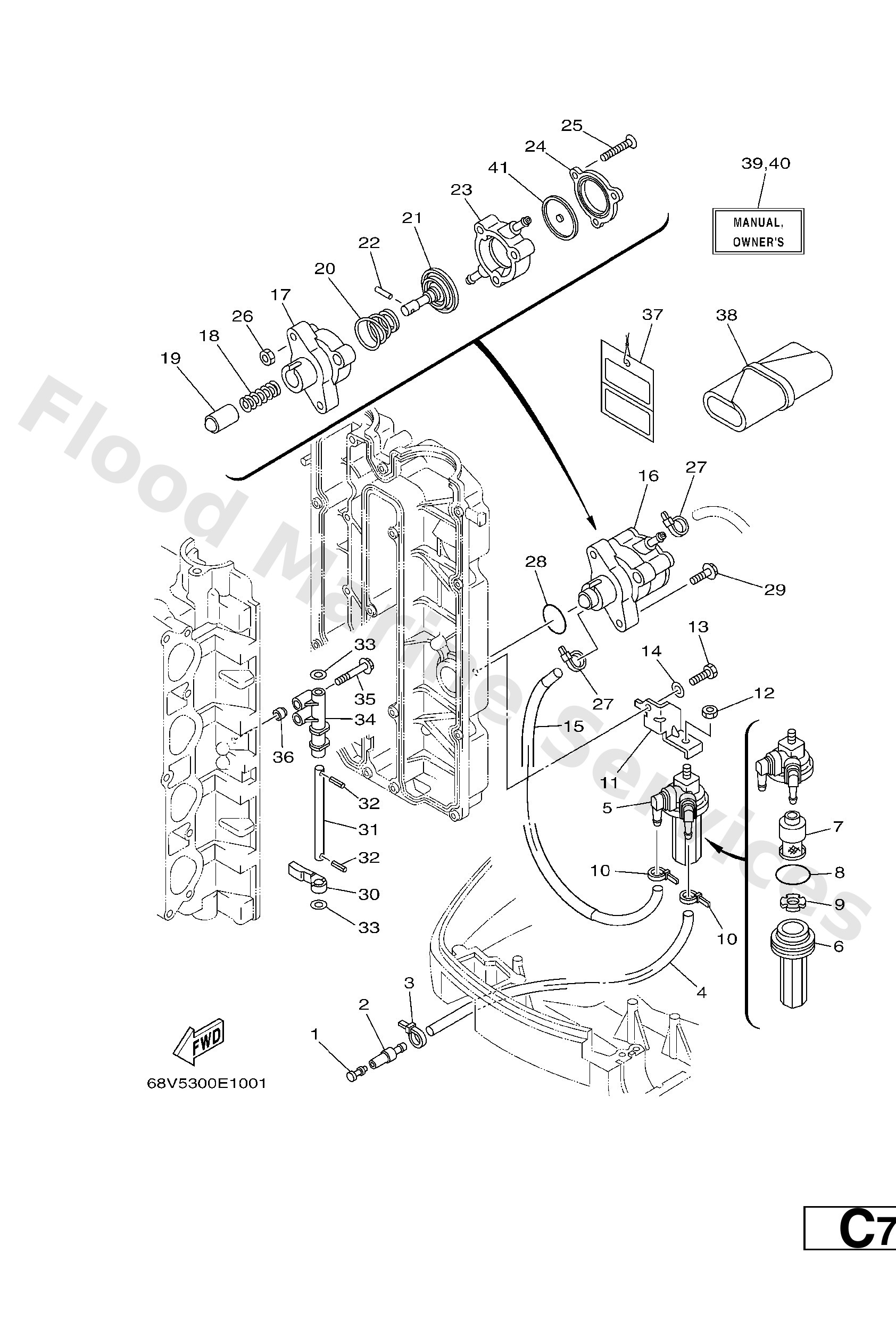 Diagram