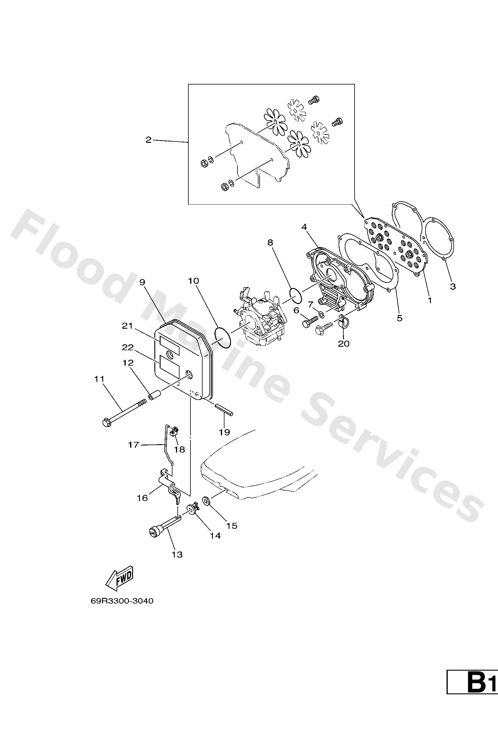 Diagram