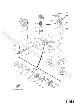 Diagram for FUEL