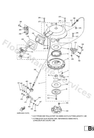 Diagram for STARTER