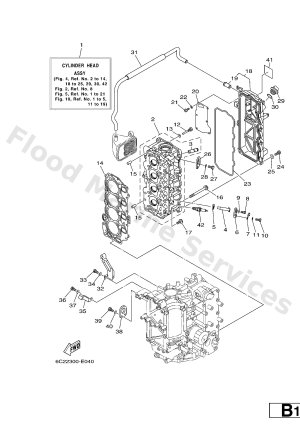 Diagram for CYLINDER & CRANKCASE 2