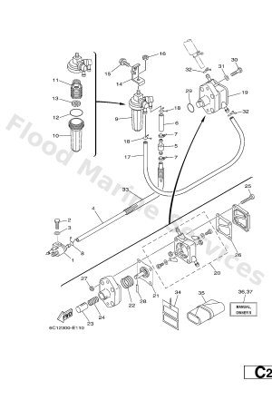 Diagram for FUEL