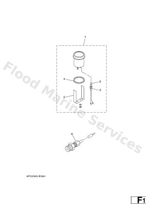 Diagram for METER
