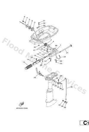 Diagram for CONTROL
