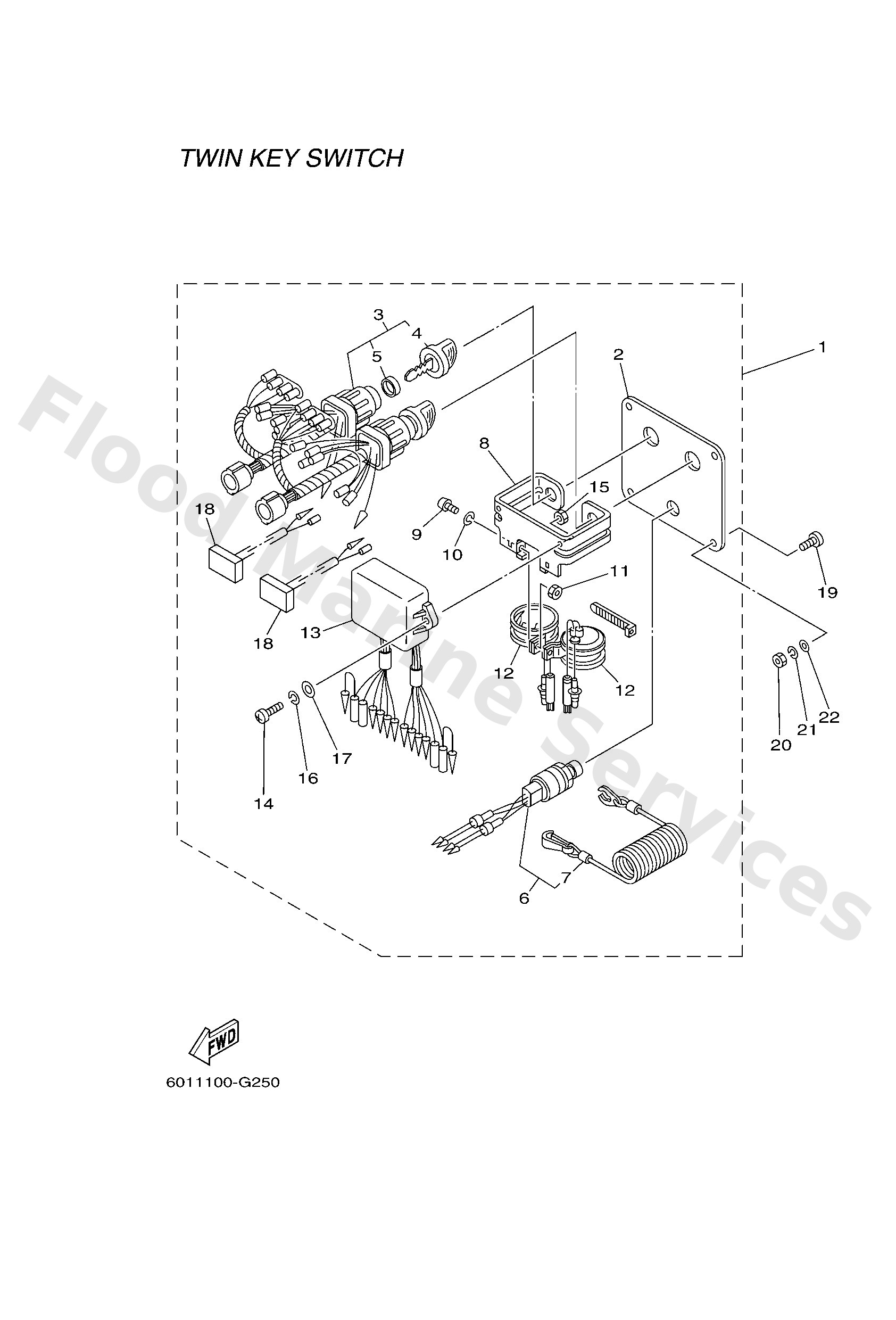 Diagram