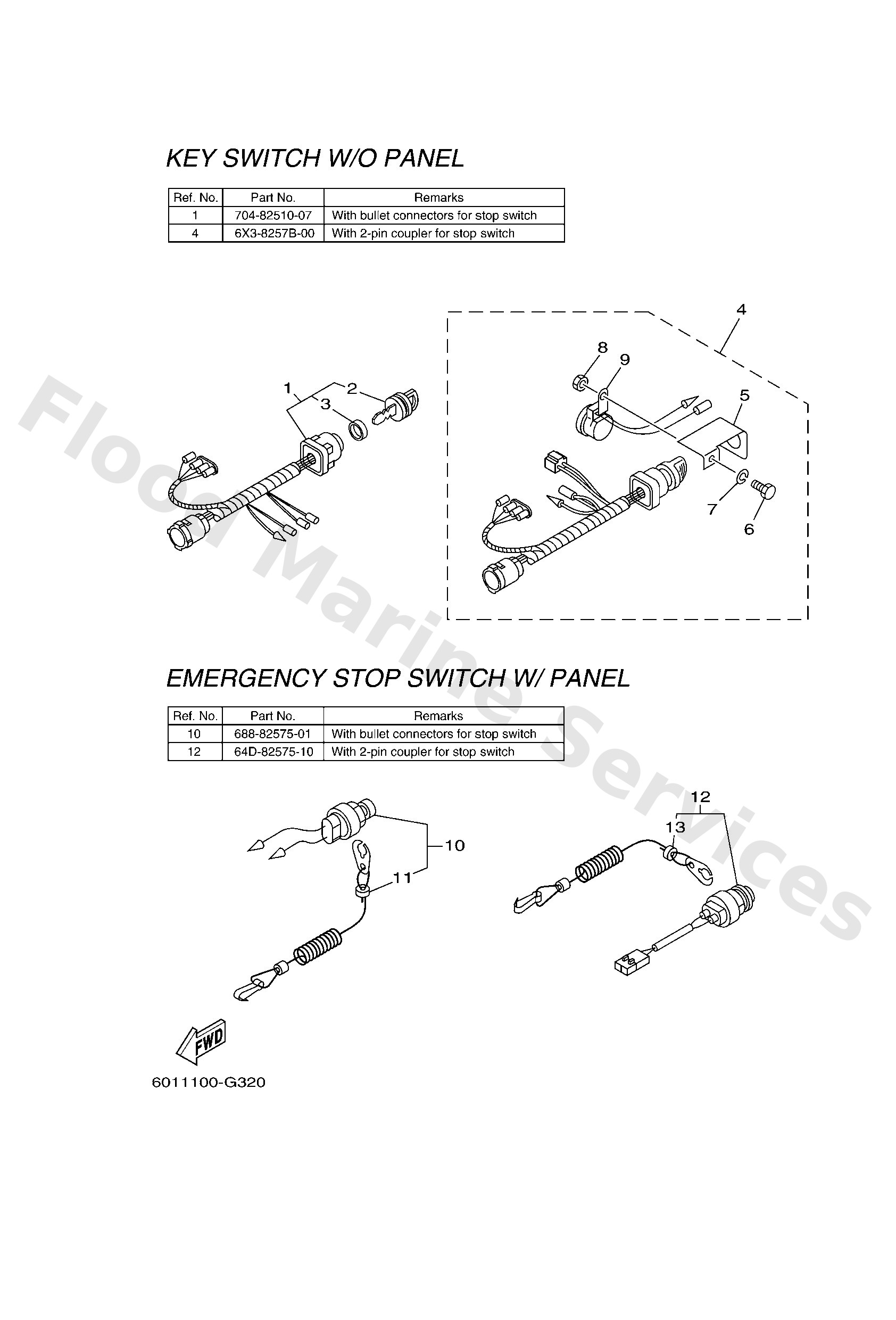 Diagram