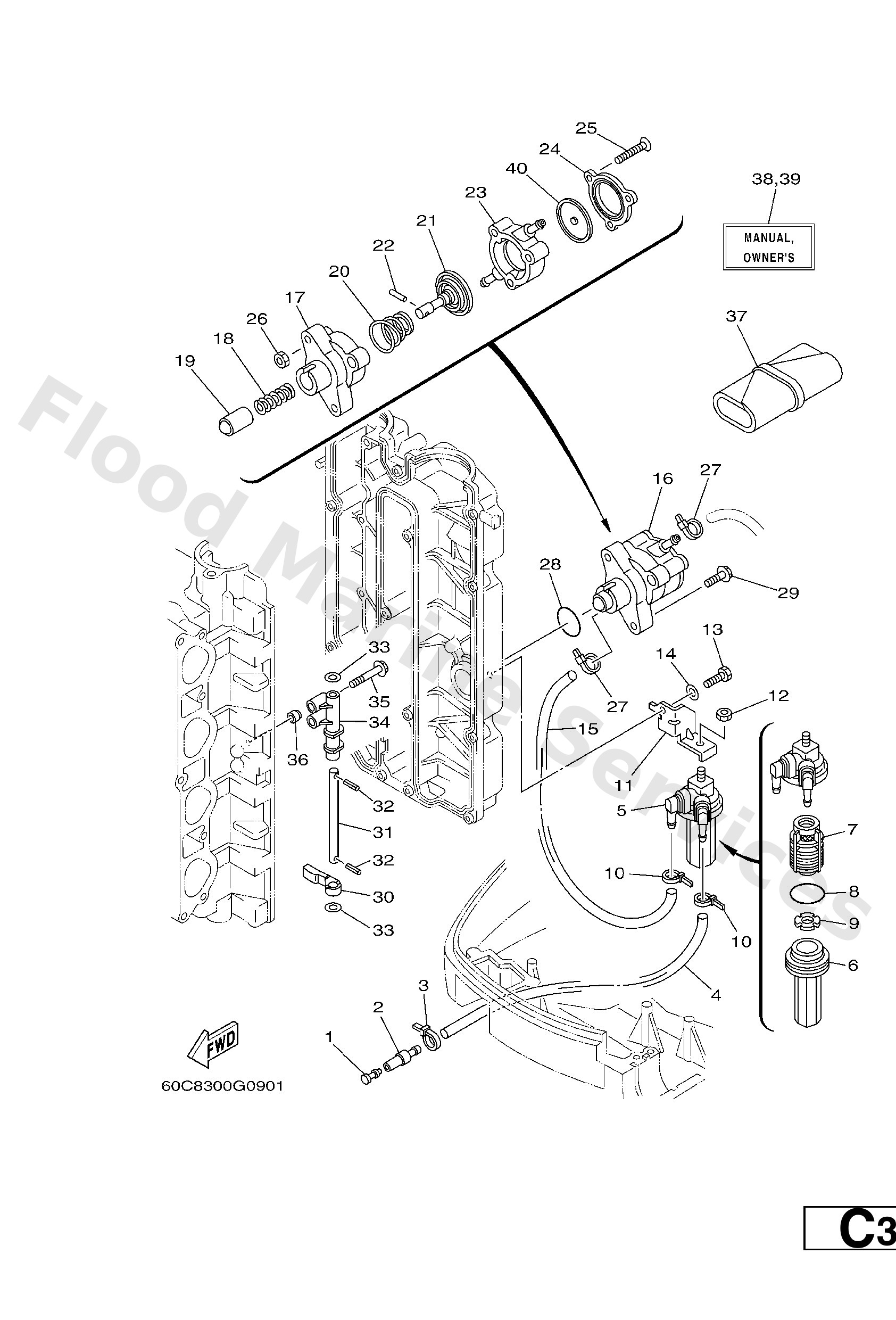 Diagram