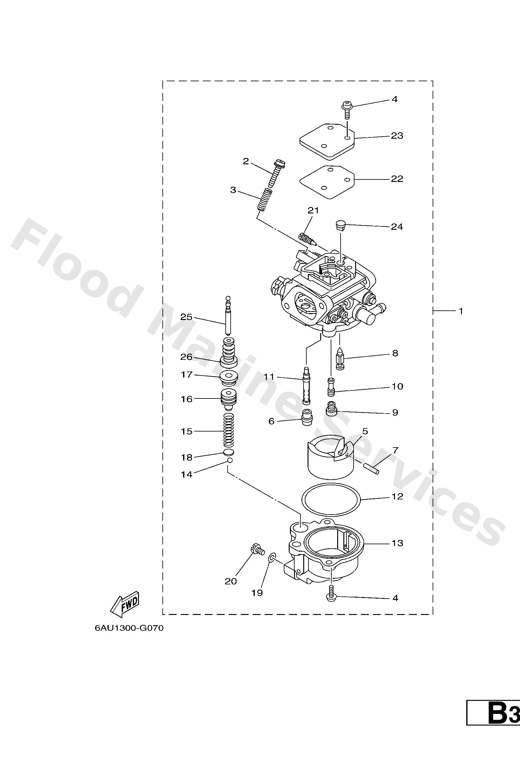 Diagram