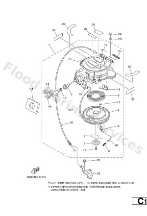 Diagram for STARTER