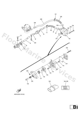 Diagram for FUEL