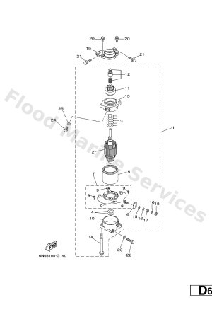 Diagram for STARTING MOTOR