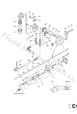 Diagram for FUEL