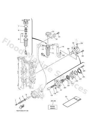 Diagram for FUEL 1