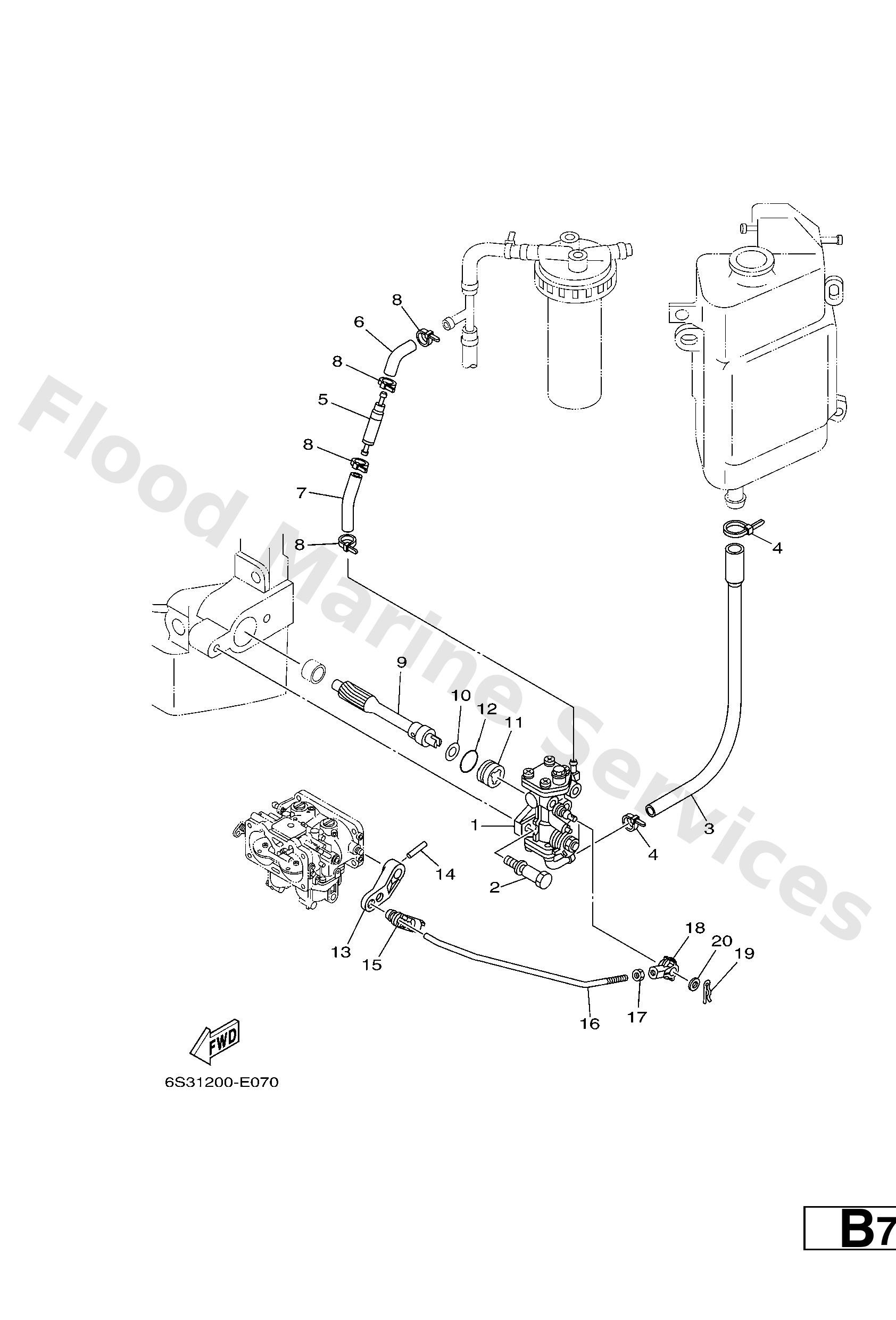 Diagram