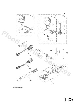 Diagram for METER