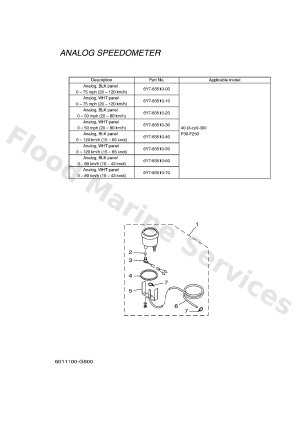 Diagram for METER 4